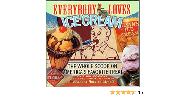 Where Did Ice Cream Originate: Exploring the Origins of Ice Cream