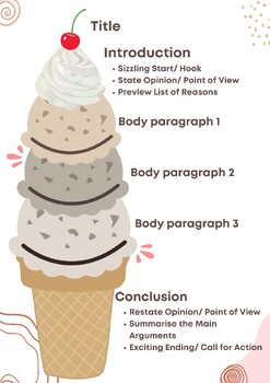 Is Ice Cream One Word: Navigating Ice Cream Grammar