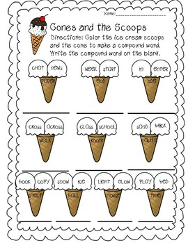 Is Ice Cream One Word: Navigating Ice Cream Grammar